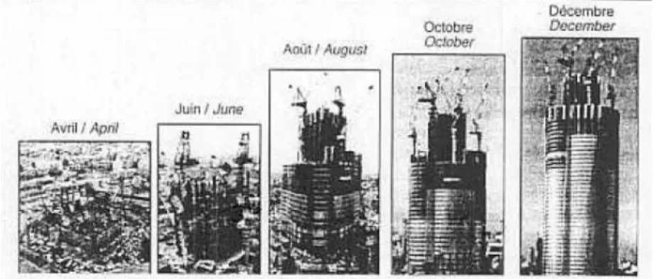 FIG. 25  Evolution de la construction de la tour Roppongi Hills Mori a Tokyo (238 mètres de haut), achevée en 2003