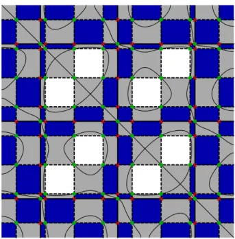 Figure 14. The case (p, q) = (8, 3), θ = π 4 . 7.3. The case λ 84 = λ 85 = 97 ((p, q) = (9, 4)).