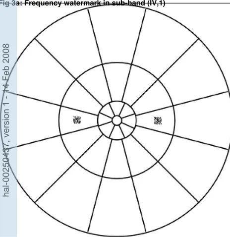 Fig 3a: Frequency watermark in sub-band (IV,1)