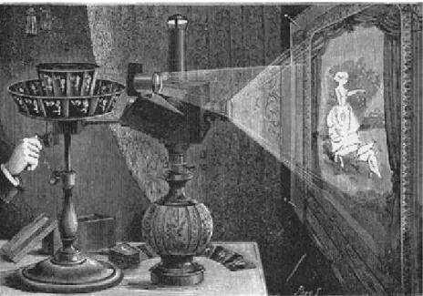 Fig. 4. Projecting Praxinoscope, La Nature 492 (November 4, 1882): 35.