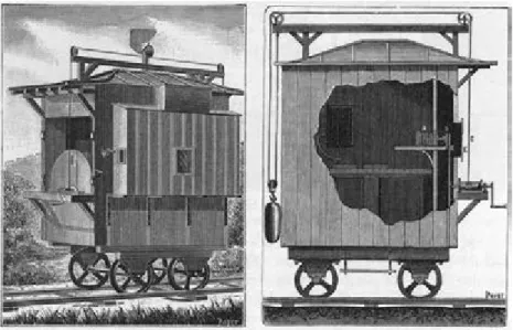 Fig. 6. Dark room on wheels with cameras inside, Étienne-Jules Marey, La Nature 535 (September 1,  1883) 229.