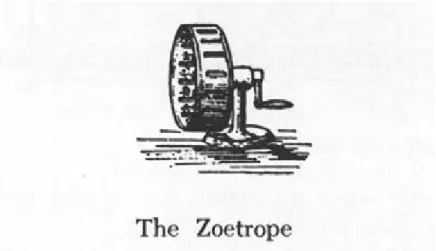 Fig. 1. “The Zoetrope,” in Charles Francis Jenkins, “History of the Motion Picture,” Transactions of the  SMPE, (October 1920): 37.