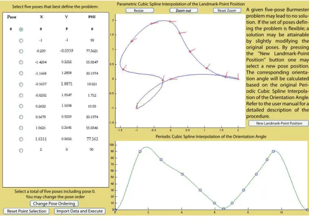 Fig. 3. Data-importating-window using cubic-splines