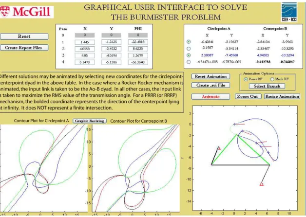 Fig. 6. Main window of the graphical user interface