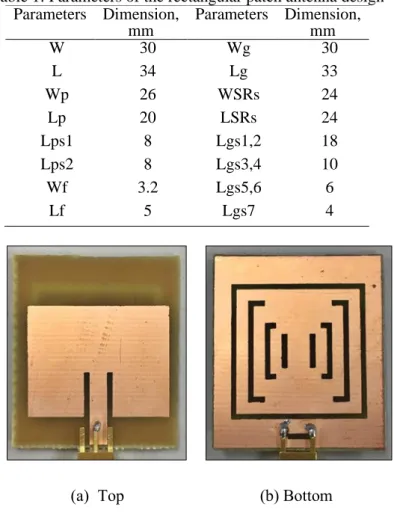 Table 1: Parameters of the rectangular patch antenna design  Parameters  Dimension,  mm  Parameters  Dimension, mm  W  30  Wg  30  L  34  Lg  33  Wp  26  WSRs  24  Lp  20  LSRs  24  Lps1  8  Lgs1,2  18  Lps2  8  Lgs3,4  10  Wf  3.2  Lgs5,6  6  Lf  5  Lgs7 