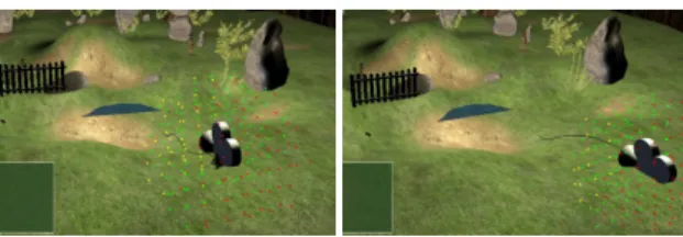 Figure 3: Stability evaluation: a sparse occluder moves back and forth in front of two targets