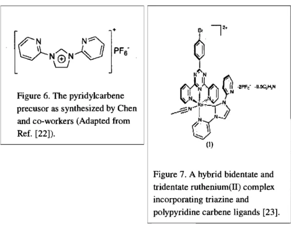 Figure 6.  The pyridylcarbene  precusor as synthesized by Chen  and co-workers (Adapted from  Ref