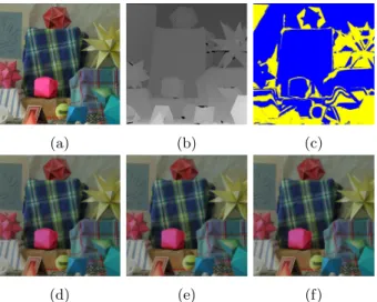 Figure 4: (a) Intensity view and (b) disparity map of the test scene ”Moebius” from Middlebury’s dataset.
