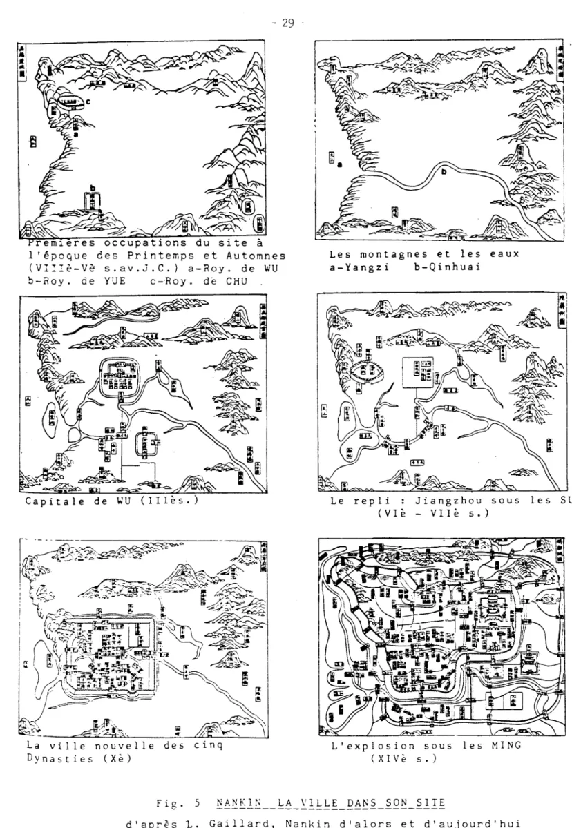 Fig.  5  NANKIN__DA_V1LLE_DANS_SON_S1TE