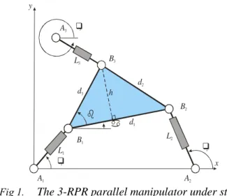 Fig 1.   The 3-RPR parallel manipulator under study. 