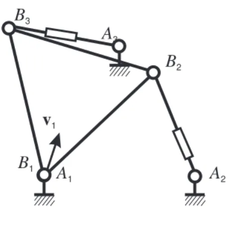 Figure 4. Serial singularity when ρ 1 = 0
