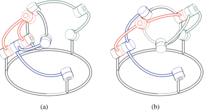 Fig. 4. The two self motions of the mobile platform where leg 3 is singular.