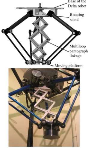 TABLE 3. MAXIMAL ABSOLUTE POSITIONING   AND ORIENTATION ERRORS FOR BEST POSITIONING  IMPROVEMENT