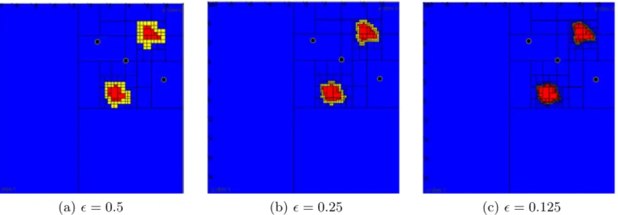 Figure 3.8. – Sous-pavages résultats de l’inversion ensembliste pour une exemple de localisation avec 3 balises