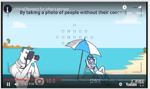 Figure 7: A short video on the topic “Ethical respect for other’s privacy” 