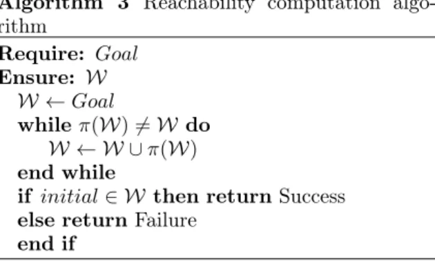 Figure 5: Example reachability game. The objective is to reach the state G.