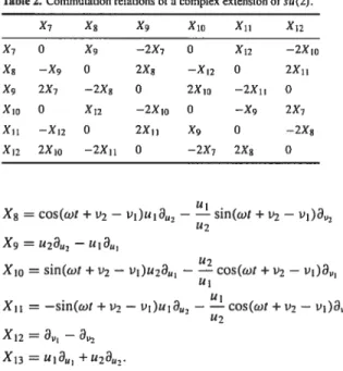Table 1 shows the commutation relations between the generators X, j = 1, 2 6.