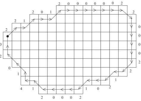 Figure 1.10 – Exemple d’objet représenté grâce à son code de Liu.