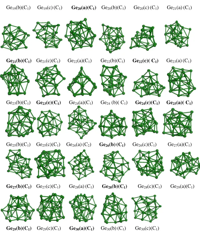 Figure 01. Ground state structures and their corresponding isomers for Ge n  (n = 2-30)  clusters