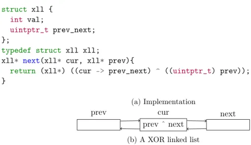 Figure 3.5: XOR-linked lists: a memory-efficient doubly-linked list structure 3.1.5 Portable Software Fault Isolation