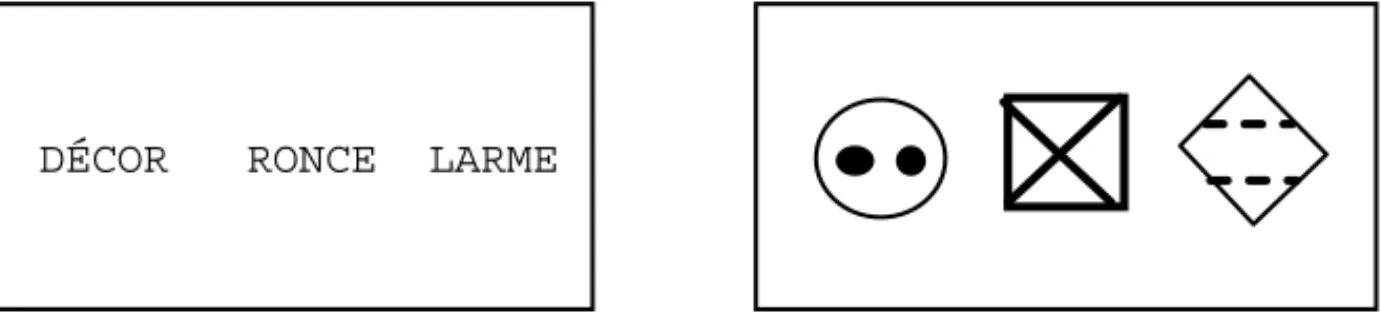 Figure 1. Exemples d'items présentés lors de la mesure de l'empan verbal écrit et imagé.