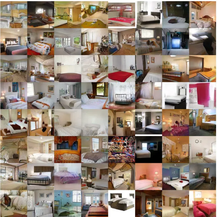 Figure 3.6: Samples of 128×128 LSUN bedrooms. We believe these samples are at least comparable to the best published results so far.