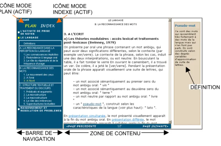 Figure 1. L’écran principal du site RELiX.