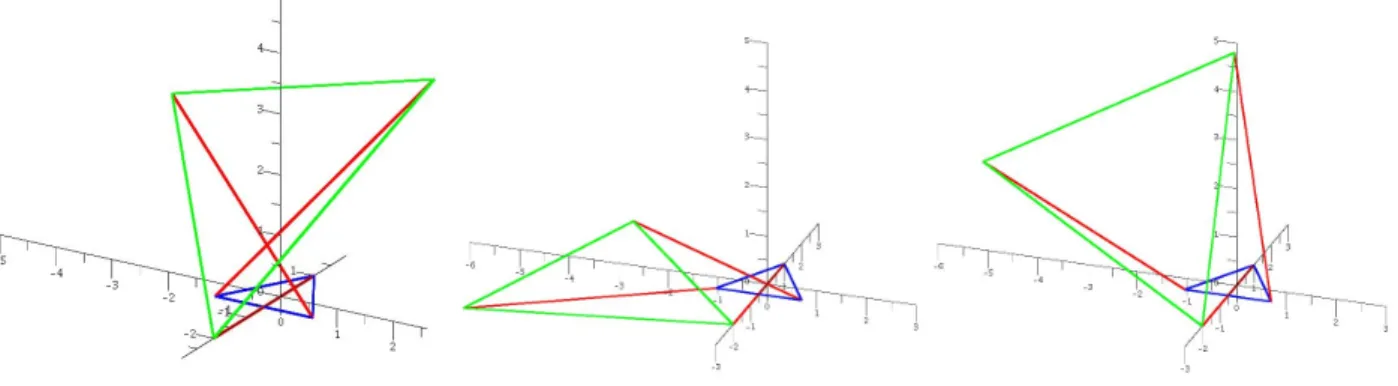 Figure 5: Changing the operation mode during a self-motion