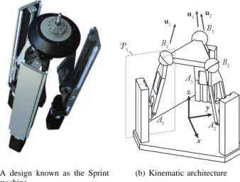 Fig. 20. The spatial 3–PRS robot with parallel P joints.