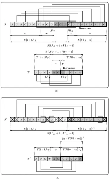 Fig. 8. Illustration of Lemma 7.