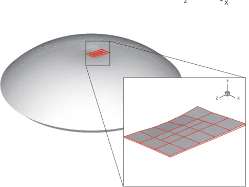 Figure 5. Superimposed X-FEM mesh at the position of limbal relaxing incision.