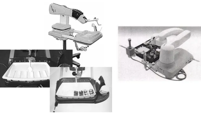 Figure 1.1 Handy-1 (gauche)(Tiré de [4, 5]), MySpoon (droite)(Tiré de [7]) 