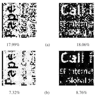 Figure 3. Original images (128×128 pixels)