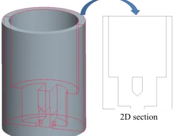 Fig. 2: 2D section extracted by 3D model. 