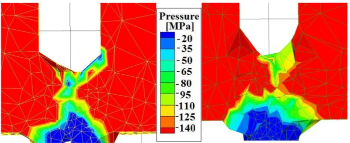 Fig. 9: Pressure distribution inside welding chamber respectively for  a) 1 and b) 4 experimental  tests