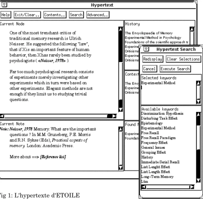 Fig 1: L'hypertexte d'ETOILE