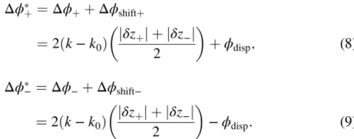 Fig. 2 Schematic representation of both OCT systems: an SD-OCT (top) and an SS-OCT (bottom)