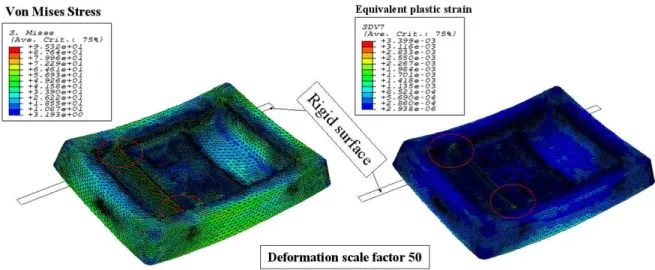 Figure 9: Calculated von Mises stress and equivalent plastic strain maps at the end of the  cooling phase