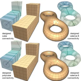 Fig. 10. T-junctions are resolved by the stitching process: