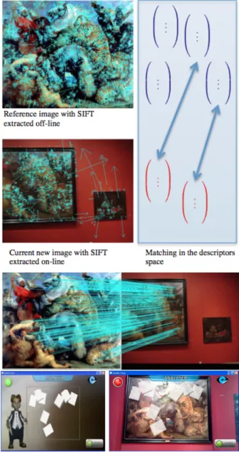 Fig. 22. ARToolkit [54], Pokedex 3D (Nintendo), ARTag in the Magic Lens system [37] (see video), circular Rune-Tag [14] (see video).