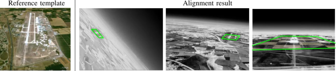 Fig. 13. Registration of a satellite template image using MI on an airborne infrared sequence