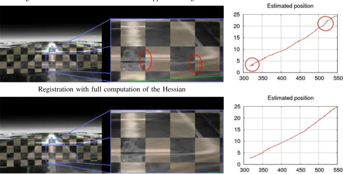 Fig. 14. Registration of a satellite template image using MI on an airborne infrared sequence