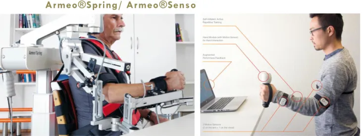 Figure 1 - Armeo®Spring 25  (à gauche) ; Armeo®Senso 25  (à droite) 