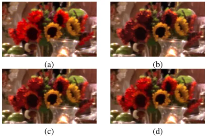 Fig. 4. Y’CbCr prediction results on a detail of a frame in the StEM sequence.