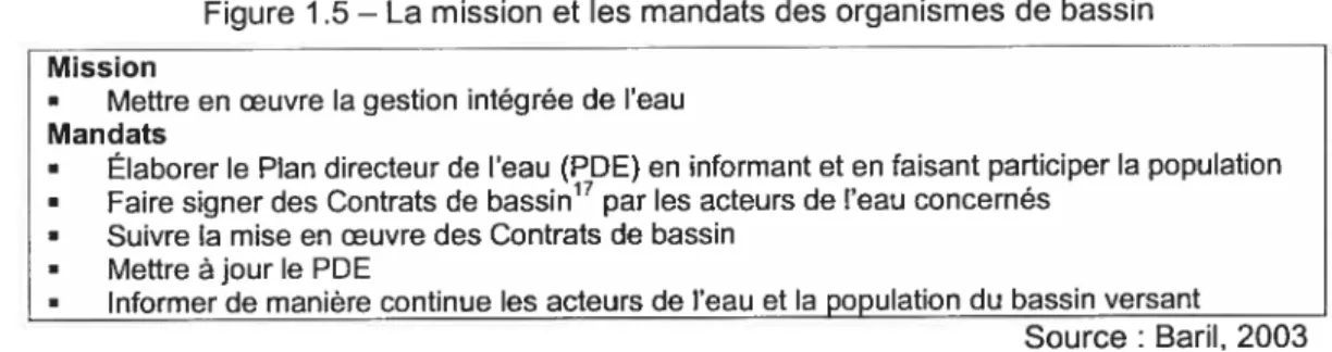 Figure 1 .5 — La mission et les mandats des organismes de bassin Mission