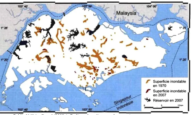 Figure 5 : Évolution de la superficie inondable  à  Singapour 