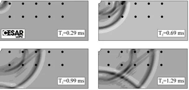 Figure 6 : Numerical modelling of spherical wave propagation (CESAR-LCPC). 