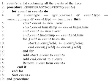 Fig. 2: OpenCL profiling: Several events happen on both devices and the corresponding timestamps can be collected and used for synchronization