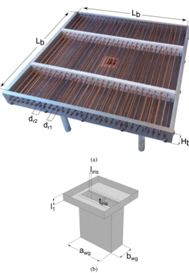 Fig. 4. (a) Realized prototype. (b) Pictorial view of the radiating aperture and corresponding matching network.