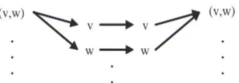 Fig. 2 Illustration for the proof of Theorem 1